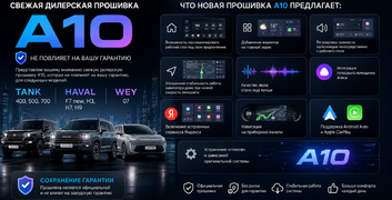 Прошивка с голосовым управлением A10 (А20) для Haval, Tank и Wey в Перми